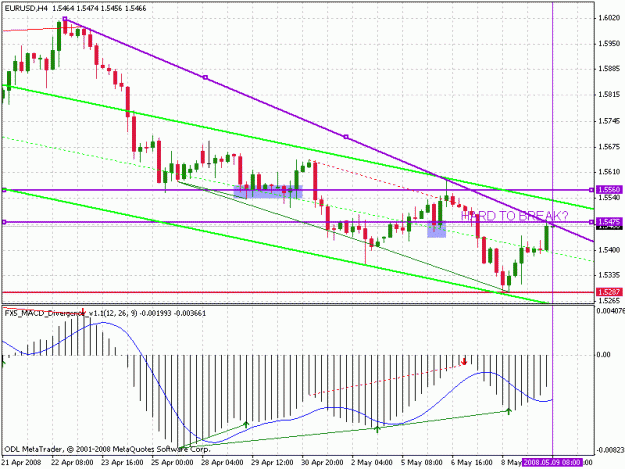 Click to Enlarge

Name: eurusd.gif
Size: 23 KB