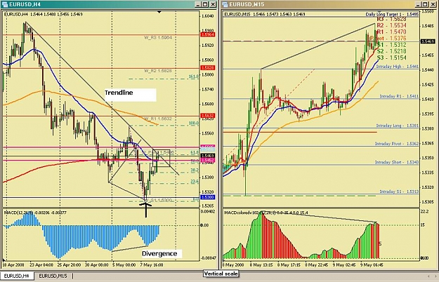 Click to Enlarge

Name: eurusd_9may_2.JPG
Size: 117 KB