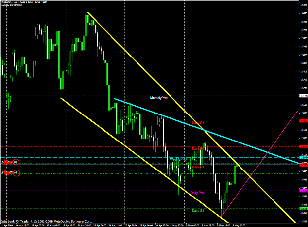 Click to Enlarge

Name: chart1309.PNG
Size: 63 KB