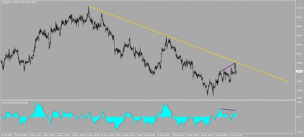 Click to Enlarge

Name: usdx.jpg
Size: 113 KB