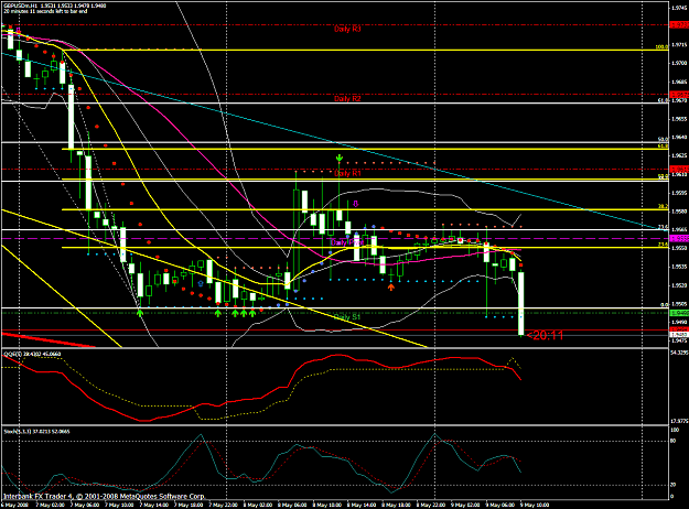 Click to Enlarge

Name: chart1310.PNG
Size: 73 KB