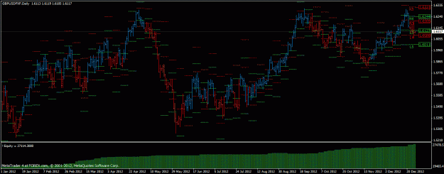 Click to Enlarge

Name: gbpusd_20121228.gif
Size: 25 KB