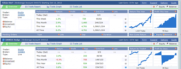 Click to Enlarge

Name: overview2012.png
Size: 87 KB