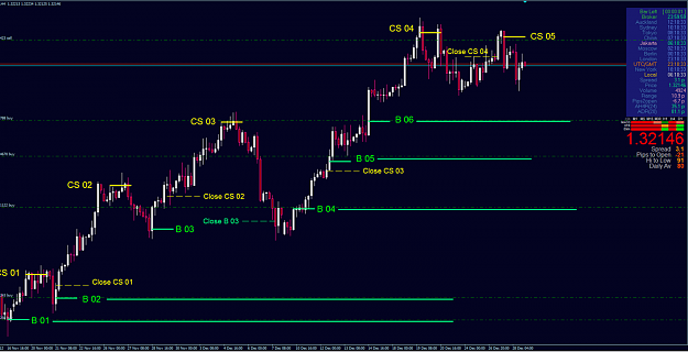 Click to Enlarge

Name: EUH4 - Hedge Example.png
Size: 300 KB