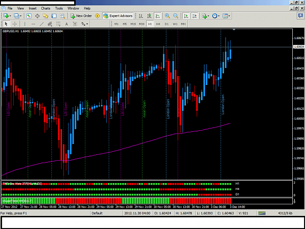 Click to Enlarge

Name: First Pictue - gbpusd  2012-12-03 23.45.10.png
Size: 67 KB