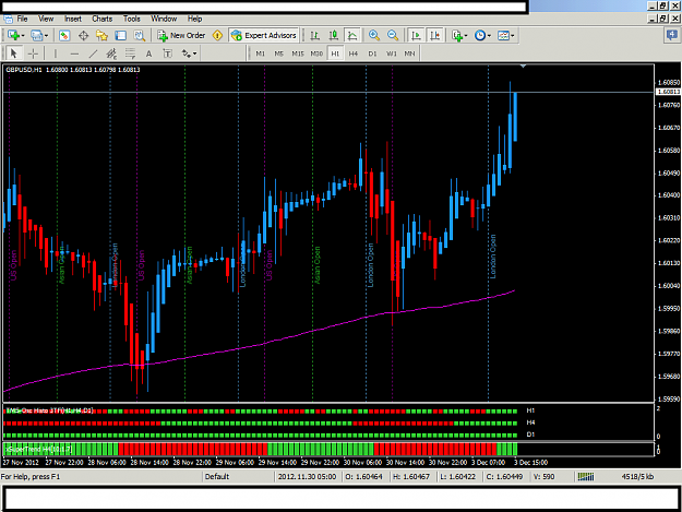 Click to Enlarge

Name: Second Picture - gbpusd  2012-12-04 00.00.10.png
Size: 63 KB