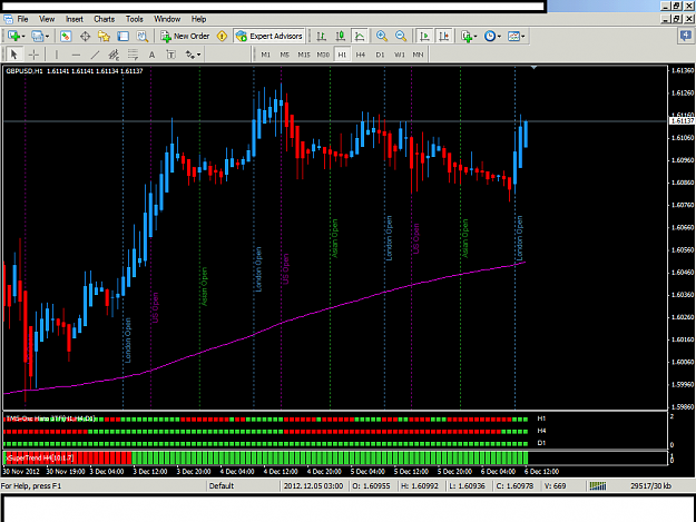 Click to Enlarge

Name: Fourth Picture - gbpusd  2012-12-06 21.00.10.png
Size: 64 KB