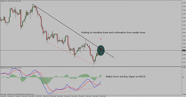 Click to Enlarge

Name: eurusd2.jpg
Size: 98 KB