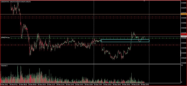 Click to Enlarge

Name: CHF 1M Long 12.30 #1.JPG
Size: 115 KB