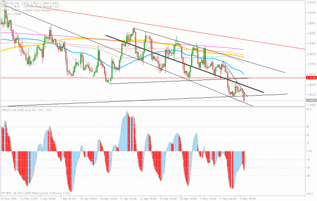 Click to Enlarge

Name: 8.may.gbp pipperfectbig.gif
Size: 28 KB