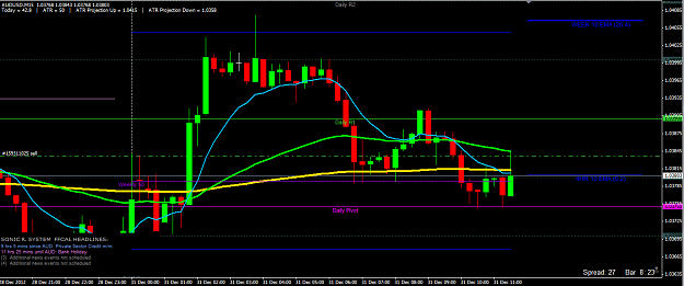 Click to Enlarge

Name: audusd.PNG
Size: 52 KB