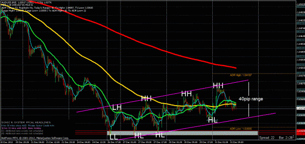 Click to Enlarge

Name: audusd.gif
Size: 31 KB