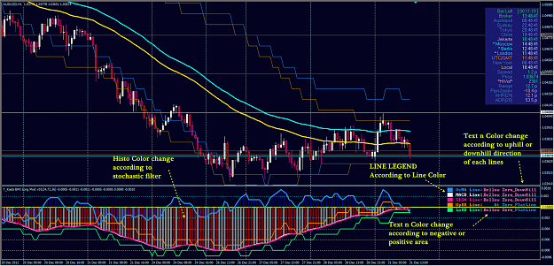 Click to Enlarge

Name: UPDATED 72EMA HLBB_BMI AUH1 2012_12_31_1348.png
Size: 518 KB