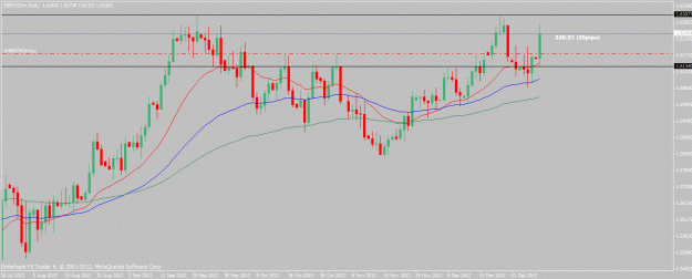 Click to Enlarge

Name: gbpusd-12-31-12.gif
Size: 22 KB