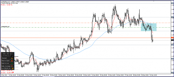 Click to Enlarge

Name: audnzd short 1.png
Size: 45 KB