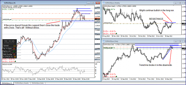 Click to Enlarge

Name: chart 4.png
Size: 74 KB
