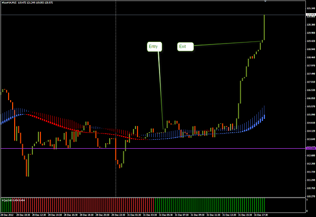 Click to Enlarge

Name: 0001 - Entry-Exit 15m.png
Size: 29 KB
