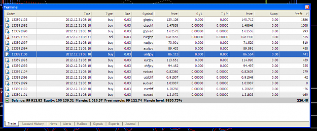 Click to Enlarge

Name: 0002 - Profit-Loss.png
Size: 46 KB