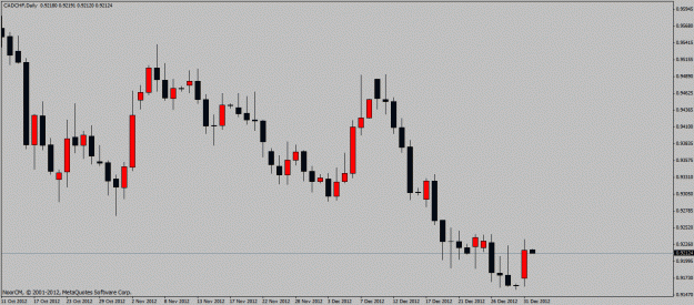 Click to Enlarge

Name: cadchf.gif
Size: 17 KB
