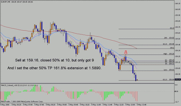 Click to Enlarge

Name: 080509eurjpy02.gif
Size: 19 KB