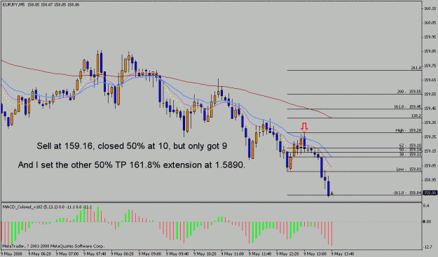 Click to Enlarge

Name: 080509eurjpy02.gif
Size: 19 KB