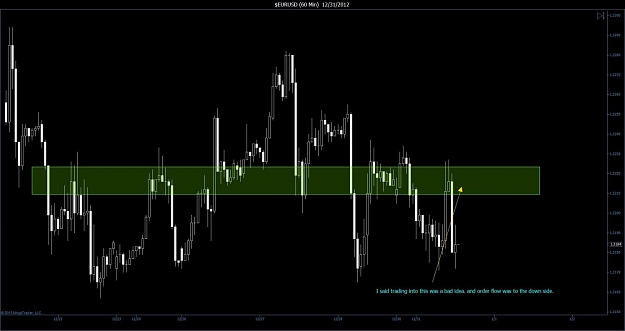 Click to Enlarge

Name: $EURUSD (60 Min)  12_31_2012.jpg
Size: 72 KB