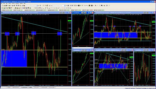 Click to Enlarge

Name: EURUSD TEST LEVEL - 2013.01.02 1.0.jpg
Size: 222 KB