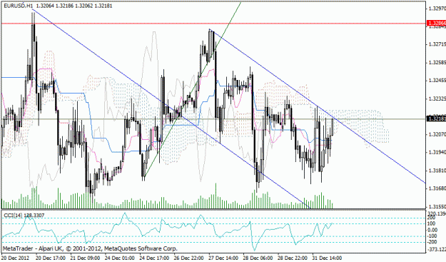 Click to Enlarge

Name: 130102_eu_h1_0130.gif
Size: 27 KB