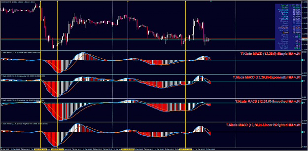 Click to Enlarge

Name: Adjustable method MACD example.png
Size: 356 KB
