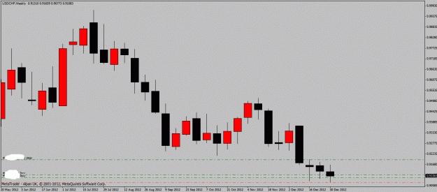 Click to Enlarge

Name: usdchf.gif
Size: 18 KB