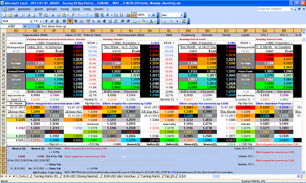 Click to Enlarge

Name: 2013-01-01_00h01 - ZigZag + Pivot Survey _ EURUSD _ Roll Up _ W-01 # BD30 (EN Daily, Weekly).PNG
Size: 123 KB