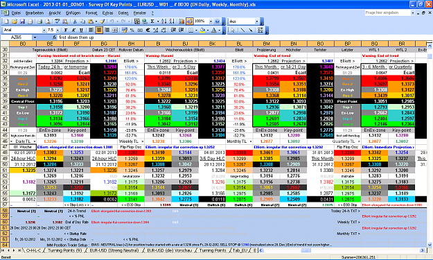 Click to Enlarge

Name: 2013-01-01_00h01 - ZigZag + Pivot Survey _ EURUSD _ Roll Up _ W-01 # BD30 (EN Daily, Weekly).PNG
Size: 123 KB