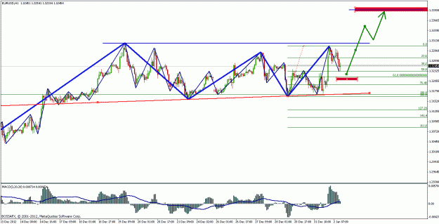 Click to Enlarge

Name: eurusd1.gif
Size: 24 KB