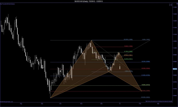 Click to Enlarge

Name: $USDCAD (Daily)  7_2_2012 - 1_2_2013.jpg
Size: 89 KB