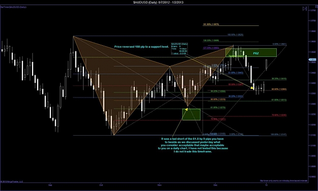 Click to Enlarge

Name: $AUDUSD (Daily)  8_7_2012 - 1_2_2013.jpg
Size: 117 KB