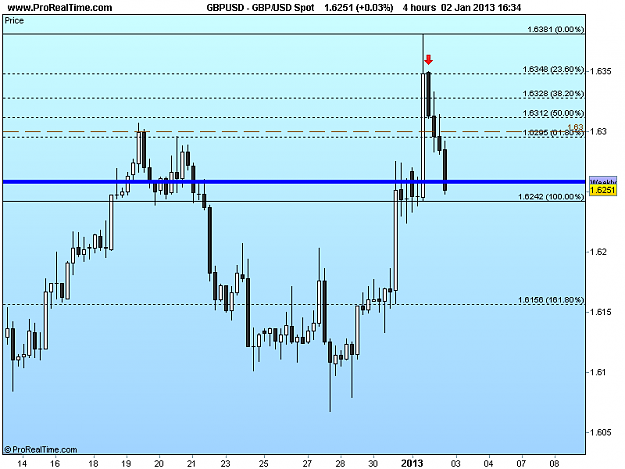 Click to Enlarge

Name: gbp usd h4 2-1-12.png
Size: 22 KB