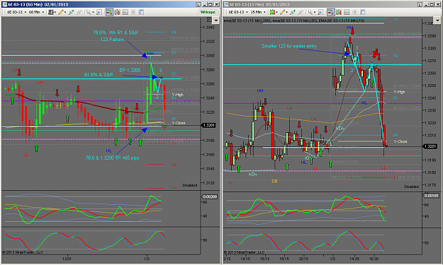 Click to Enlarge

Name: 2 1 2013 +65 pips.png
Size: 107 KB