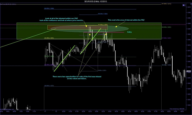 Click to Enlarge

Name: $EURUSD (5 Min)  1_2_2013.jpg
Size: 118 KB