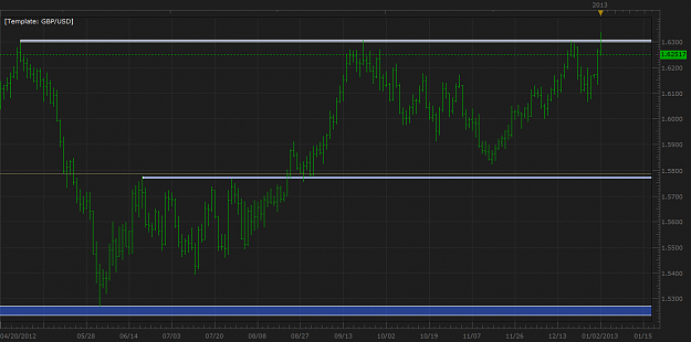 Click to Enlarge

Name: gbpusd.png
Size: 54 KB