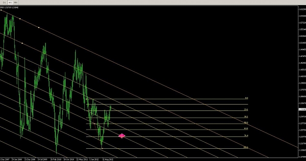 Click to Enlarge

Name: EURUSD.jpg
Size: 108 KB
