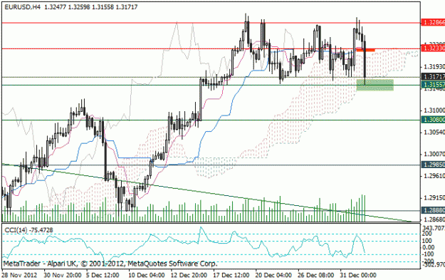 Click to Enlarge

Name: 130102_eu_h4_1755.gif
Size: 21 KB