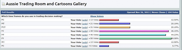 Click to Enlarge

Name: poll.JPG
Size: 67 KB