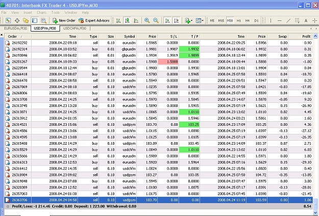 Click to Enlarge

Name: 01eurusd.jpg
Size: 228 KB