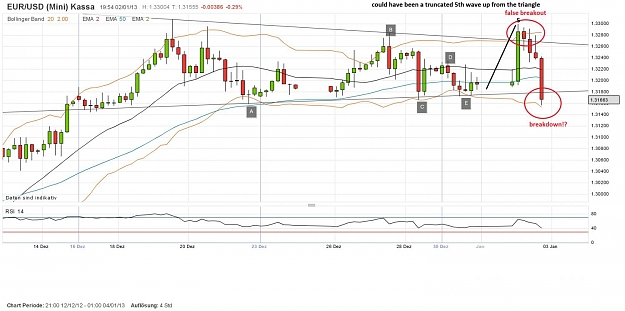 Click to Enlarge

Name: EURUSD EWcount 201301024h a.jpg
Size: 122 KB