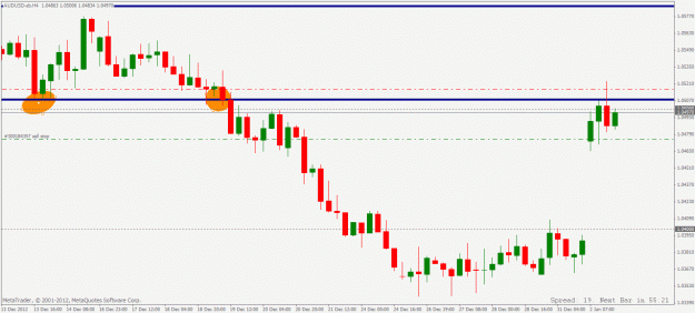 Click to Enlarge

Name: audusd 4hour short setup 02 01 2013.gif
Size: 19 KB