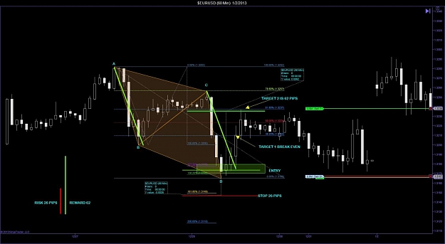 Click to Enlarge

Name: $EURUSD (60 Min)  1_2_2013 TM ABCD.jpg
Size: 88 KB