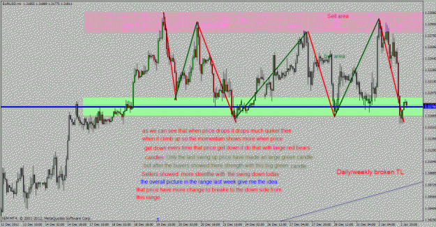 Click to Enlarge

Name: 1h chart eurusd.gif
Size: 42 KB