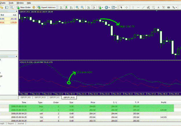 Click to Enlarge

Name: ADX.gif
Size: 35 KB