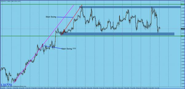 Click to Enlarge

Name: main swing example 3.1.13.jpg
Size: 112 KB