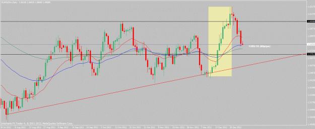 Click to Enlarge

Name: eurnzd-1-2-13.gif
Size: 24 KB